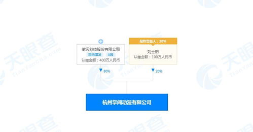 數(shù)字內(nèi)容制作服務(wù) 賦能品牌，連接未來