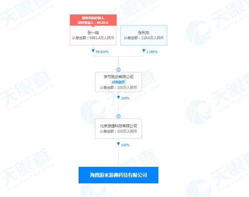 數(shù)字內(nèi)容制作服務(wù) 賦能品牌，驅(qū)動(dòng)增長