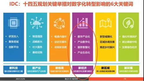 國有企業(yè)推進(jìn)數(shù)字化轉(zhuǎn)型 百望云助力數(shù)字服務(wù)升級(jí)與數(shù)字內(nèi)容制作服務(wù)