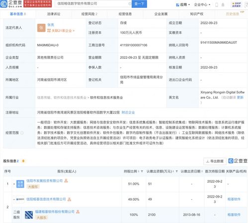 數(shù)字內(nèi)容制作服務(wù) 創(chuàng)意與技術(shù)的深度融合